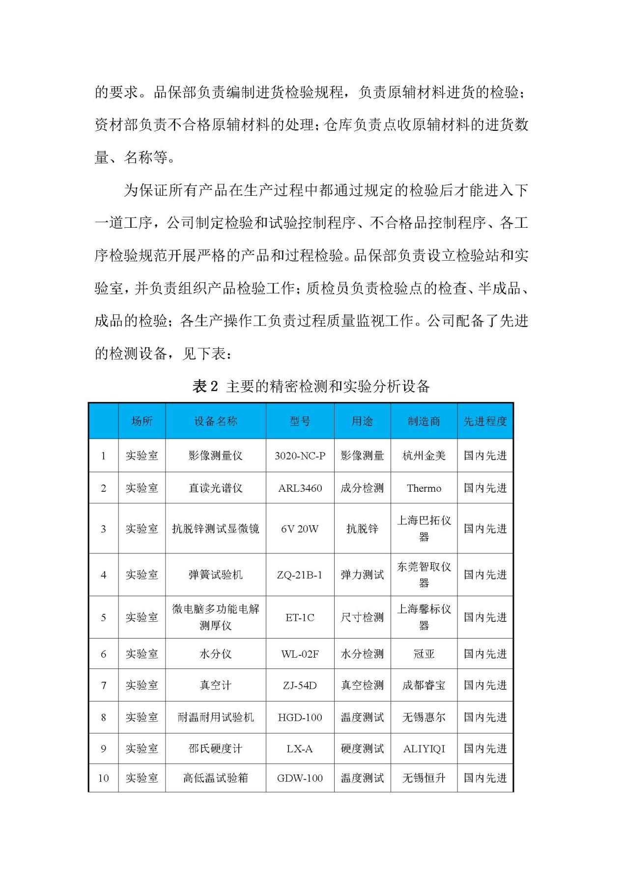 2023年質量誠信報告 銘仕興新(2)_頁面_18