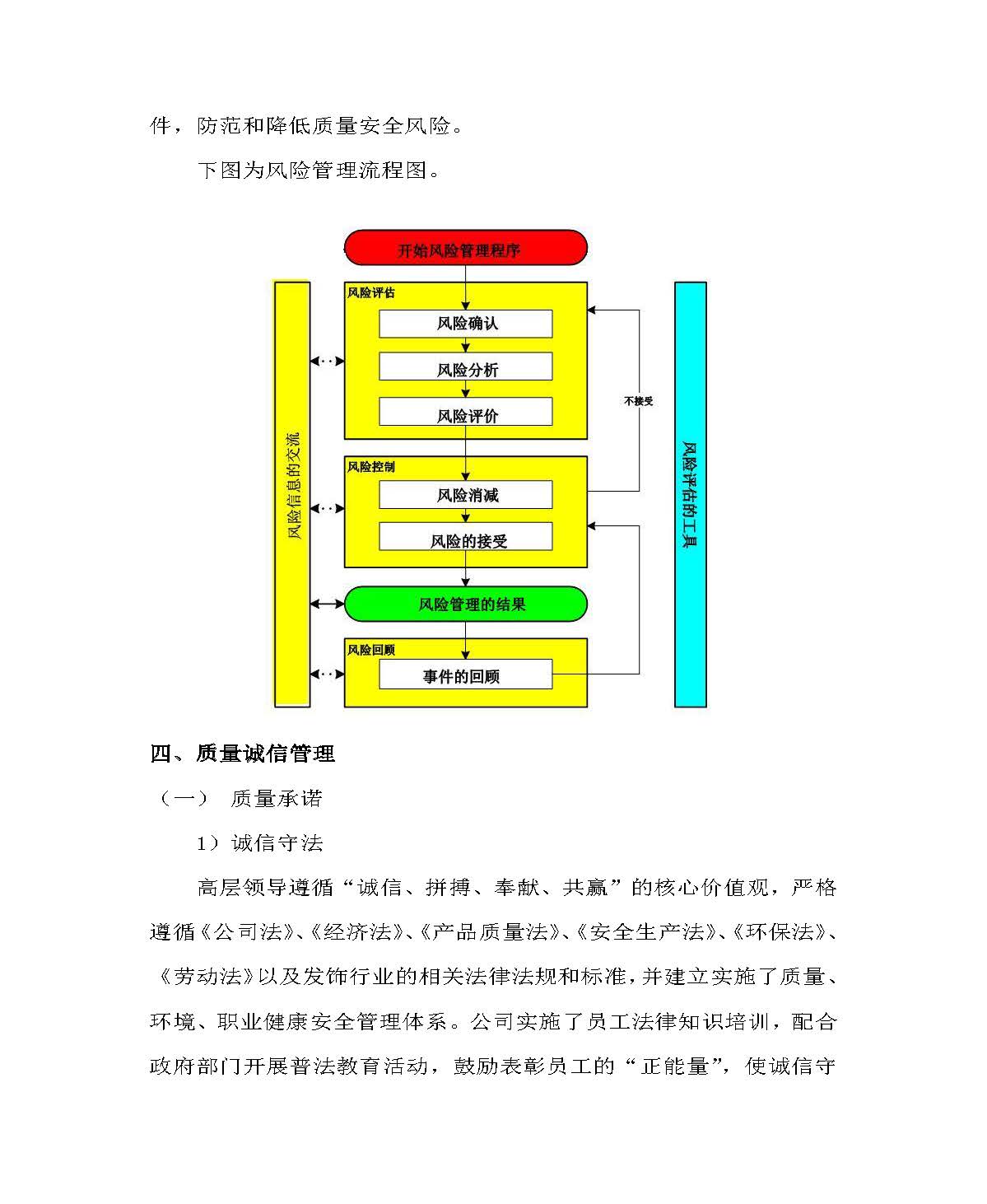 2023年質量誠信報告 銘仕興新(2)_頁面_12