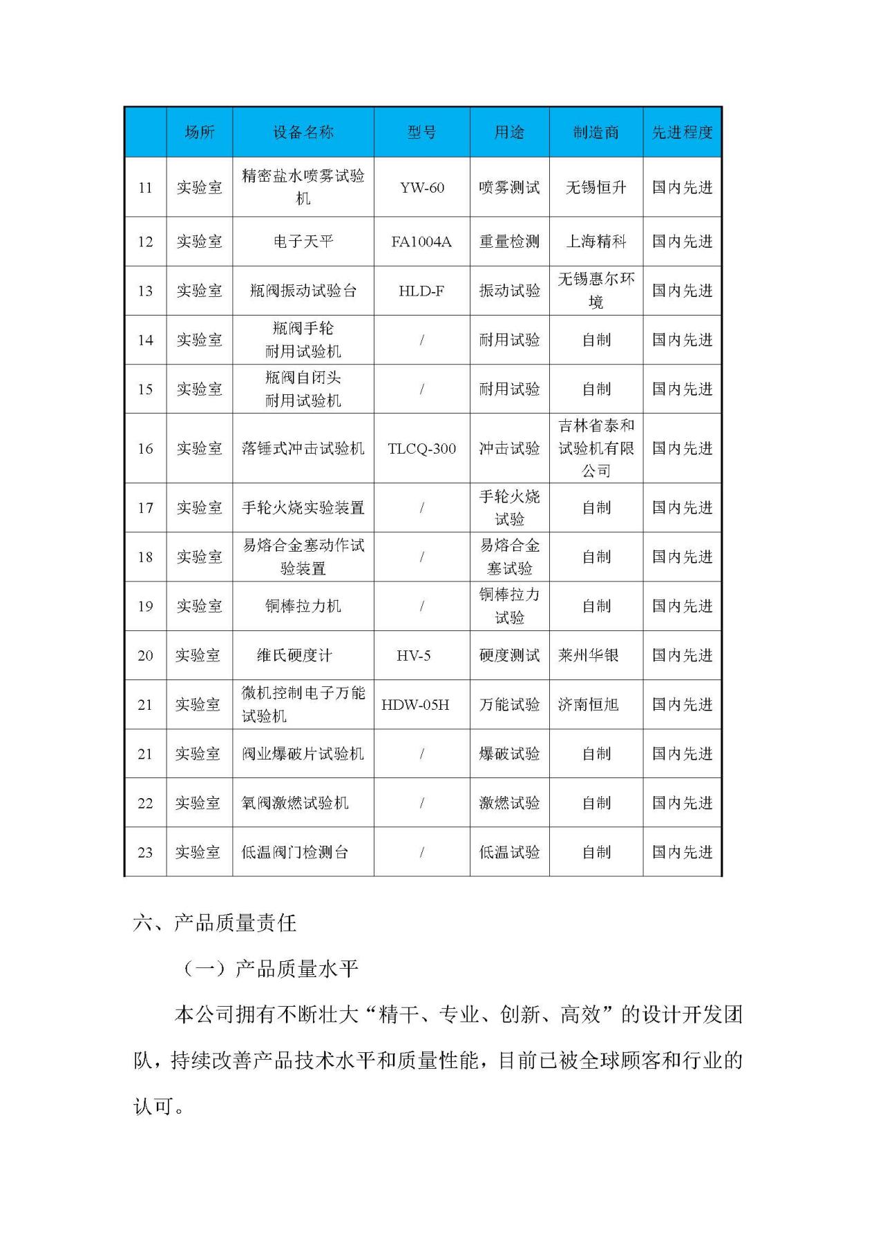 2023年質量誠信報告 銘仕興新(2)_頁面_19