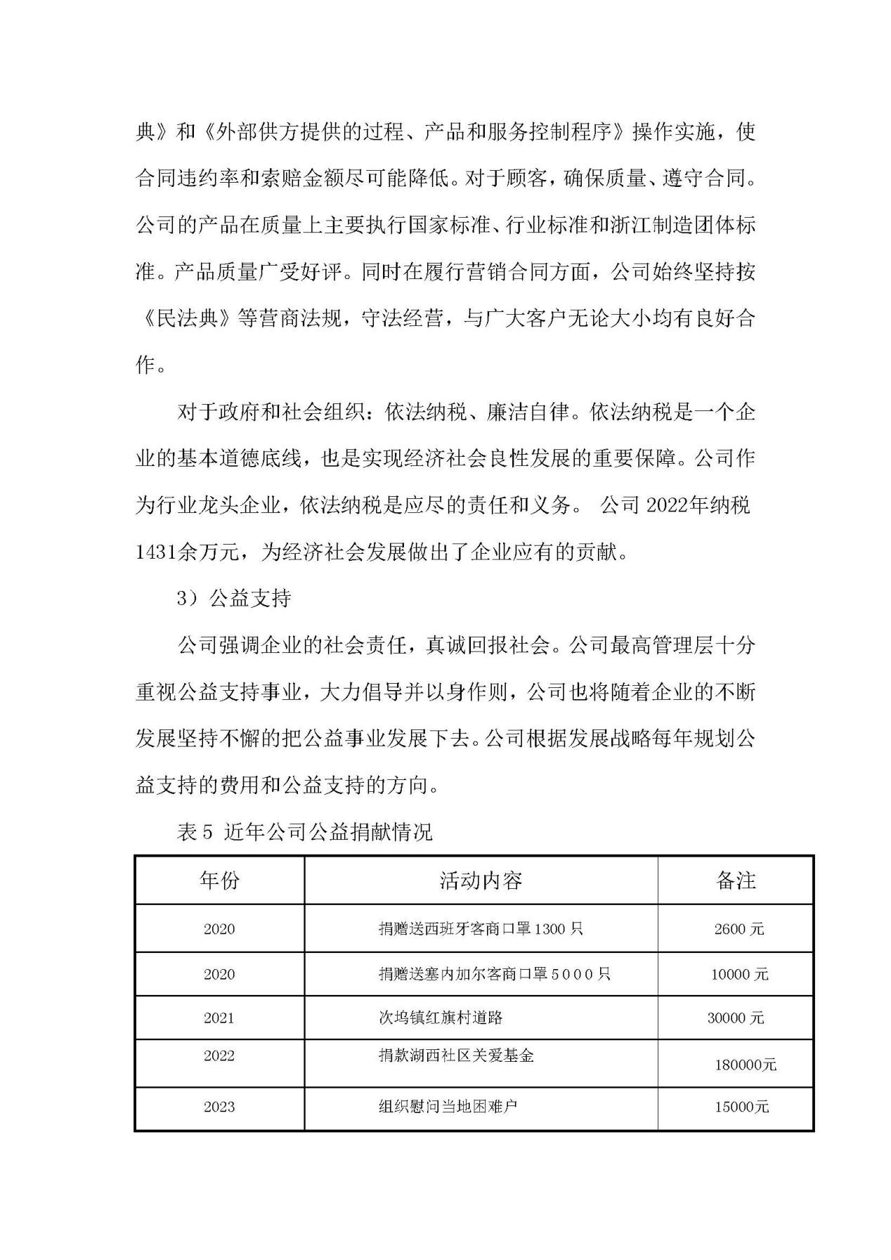 2023年質量誠信報告 銘仕興新(2)_頁面_24