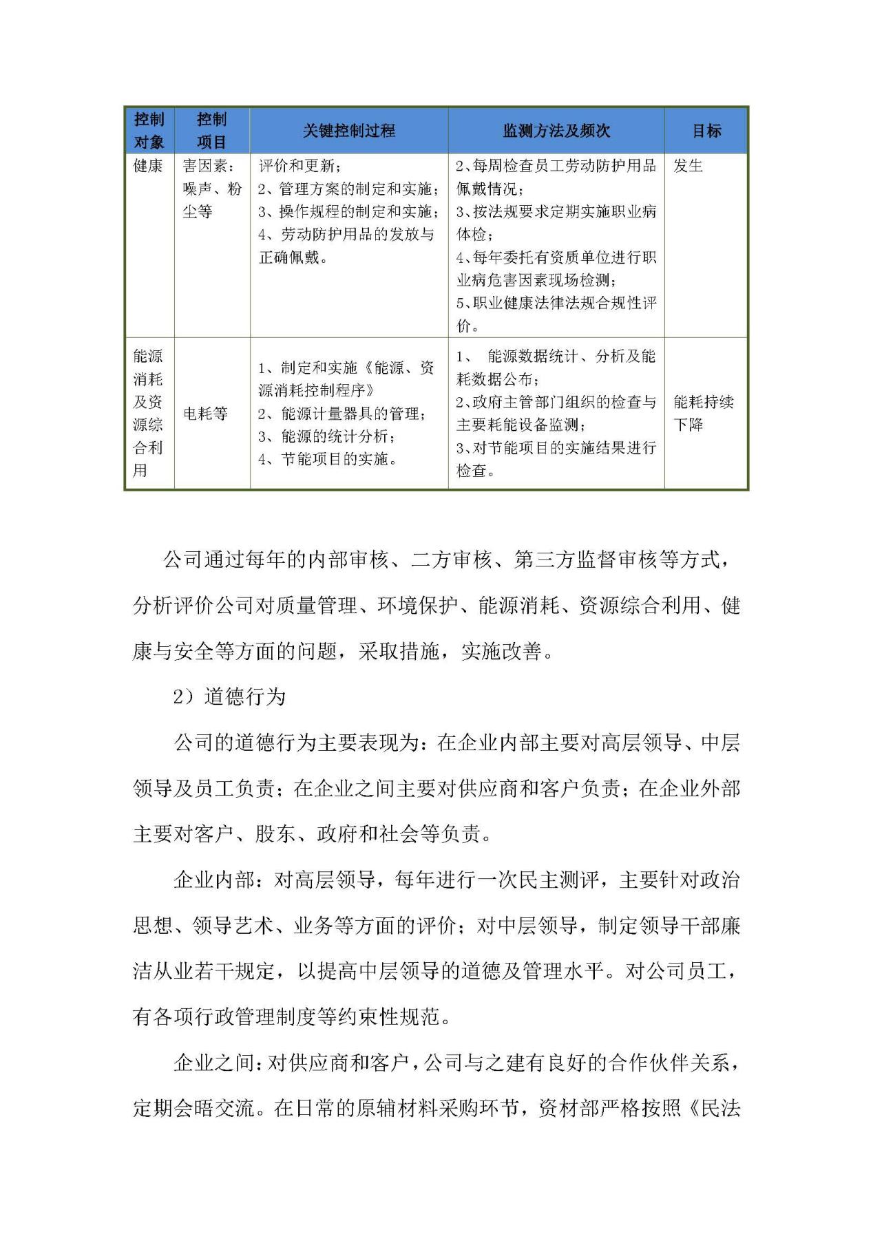 2023年質量誠信報告 銘仕興新(2)_頁面_23