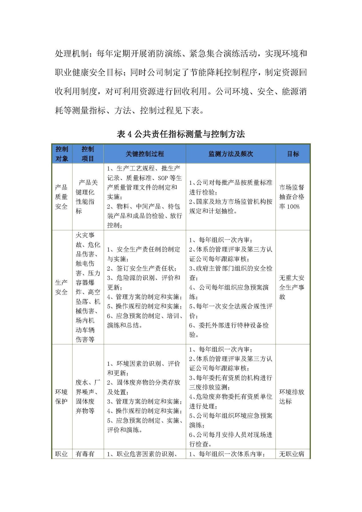 2023年質量誠信報告 銘仕興新(2)_頁面_22